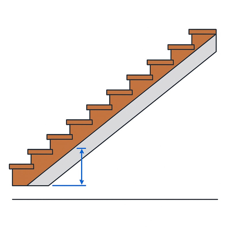 Side-view illustration of a wooden residential staircase with a blue rise dimension arrow